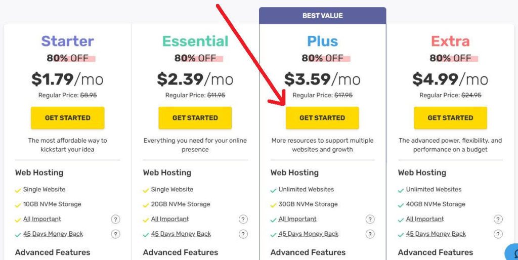 fastcomet hosting plan pricing