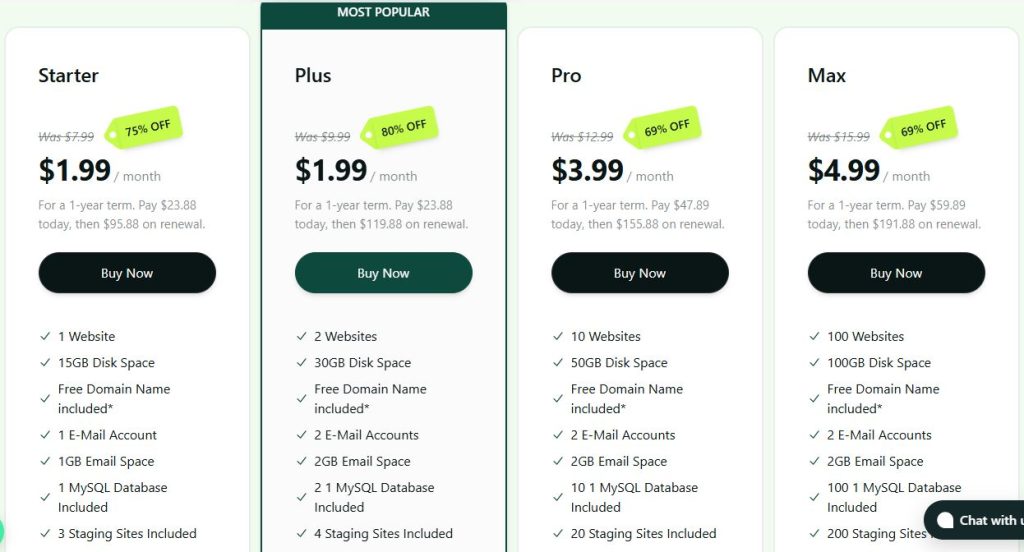 a2 hosting shared web