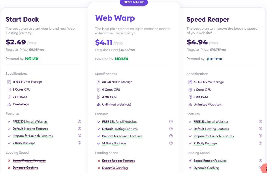 hostarmada shared hosting