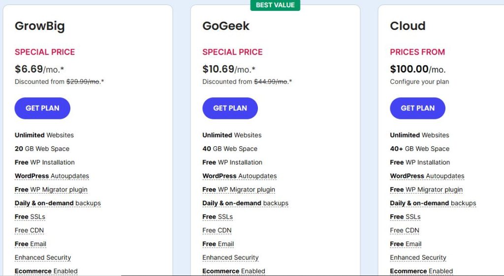 sitegroud reseller hosting