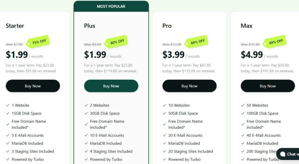 a2hosting price